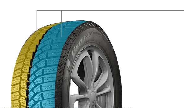 Асимметричный рисунок протектора